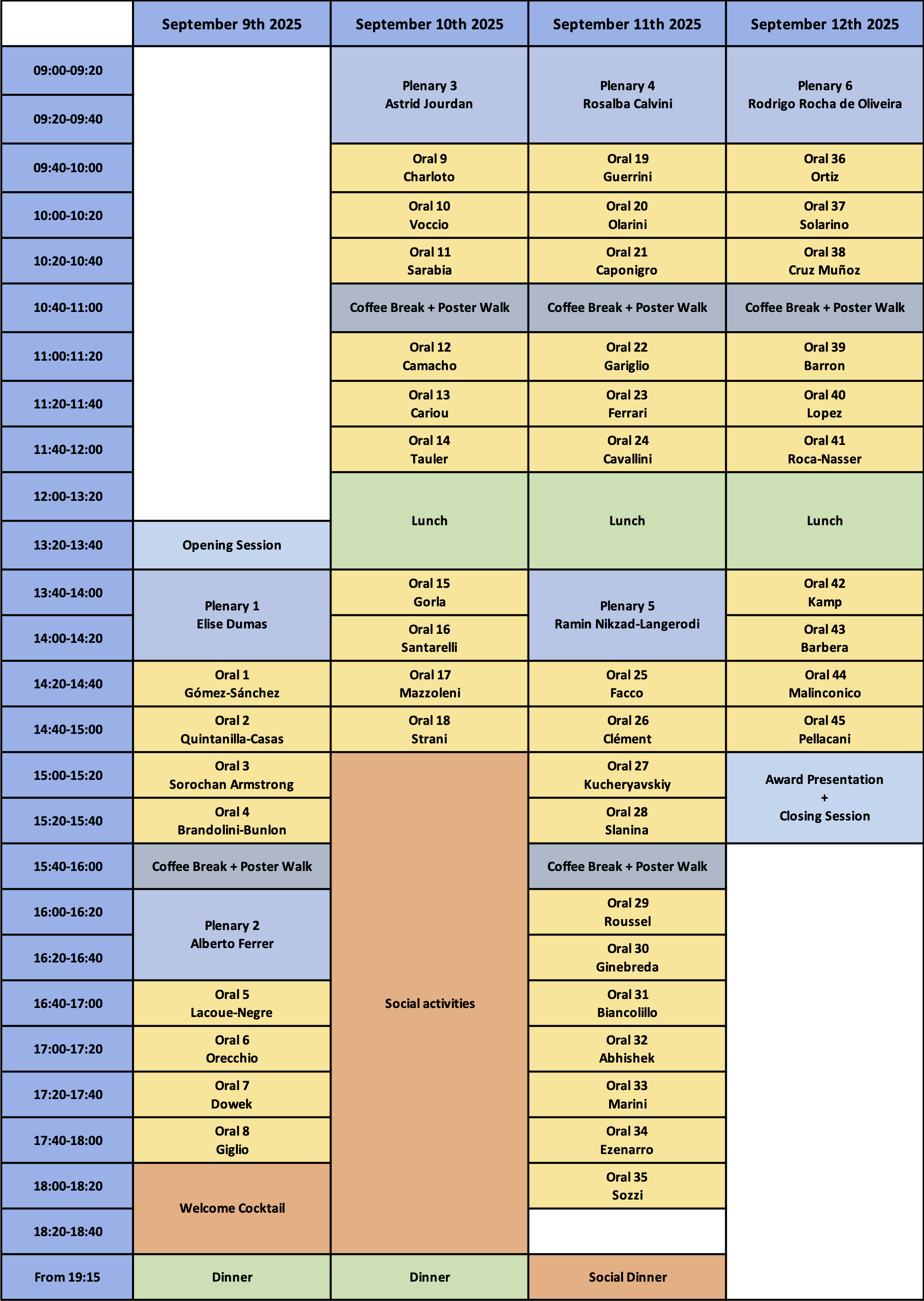 program